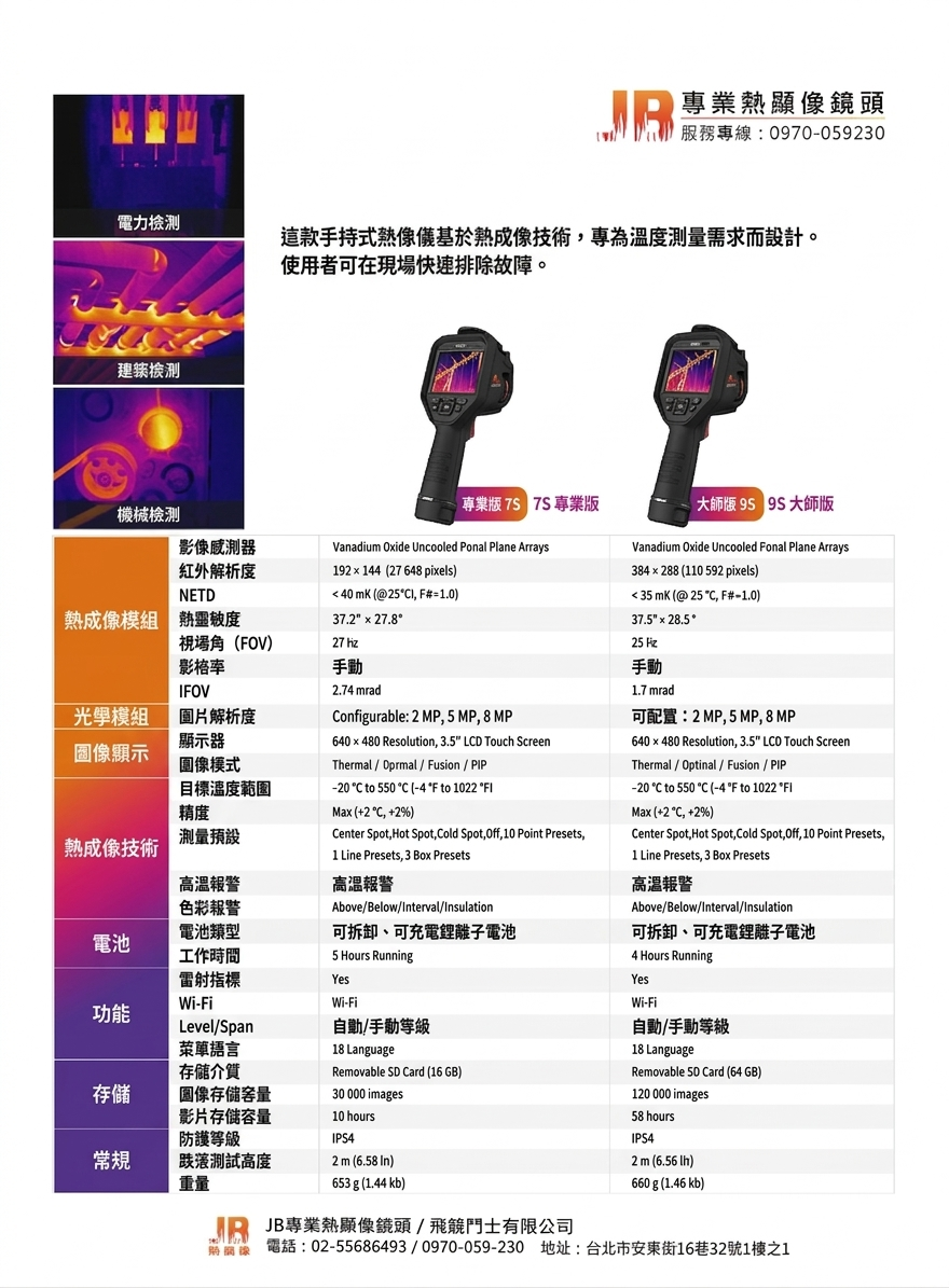 S Series 產品規格（中文版）